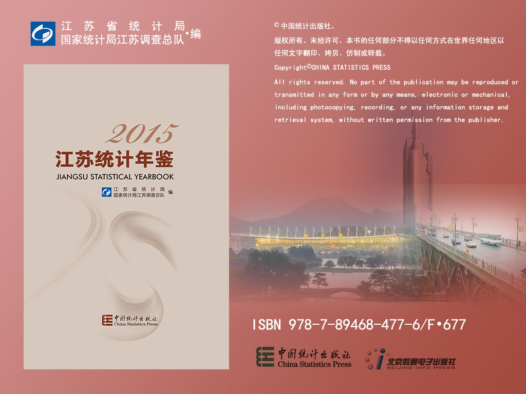 ͳ2015Ӱ棬Ŀ¼
